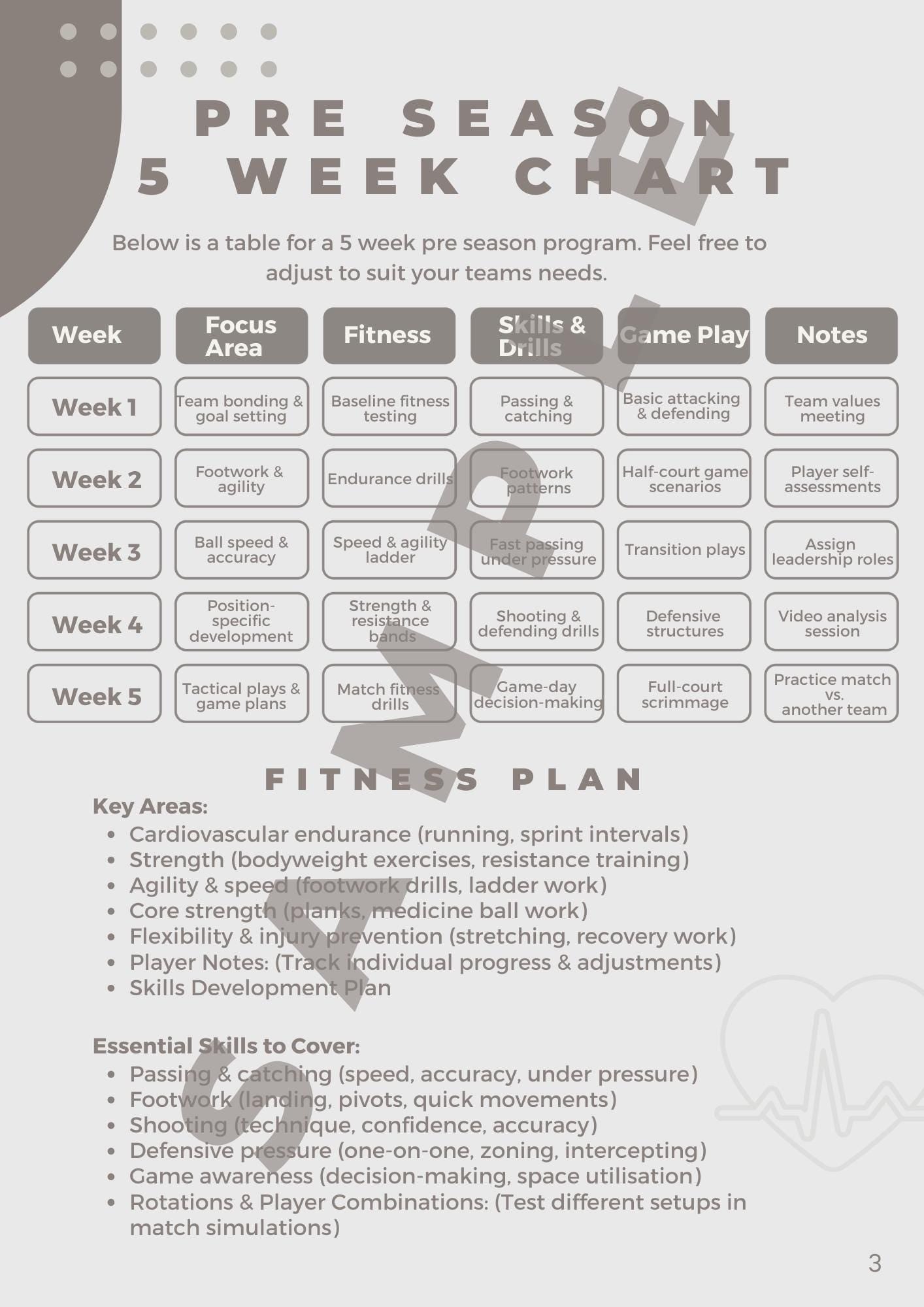 Netball Coaching Handbook - 20 Week season Planner - 132 Pages - Black & White - Physical Copy