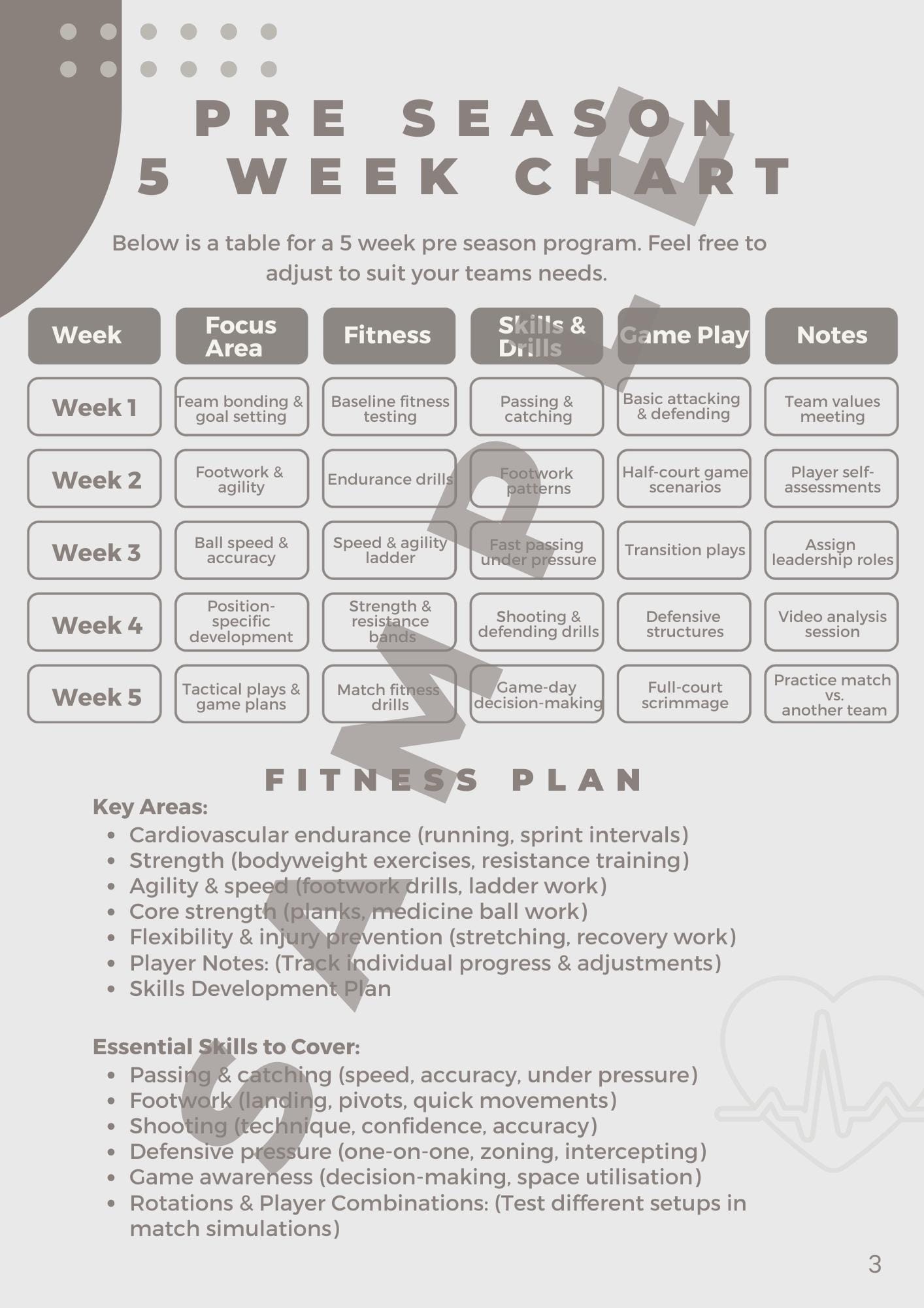Netball Coaching Handbook - 20 Week season Planner - 132 Pages - Black & White